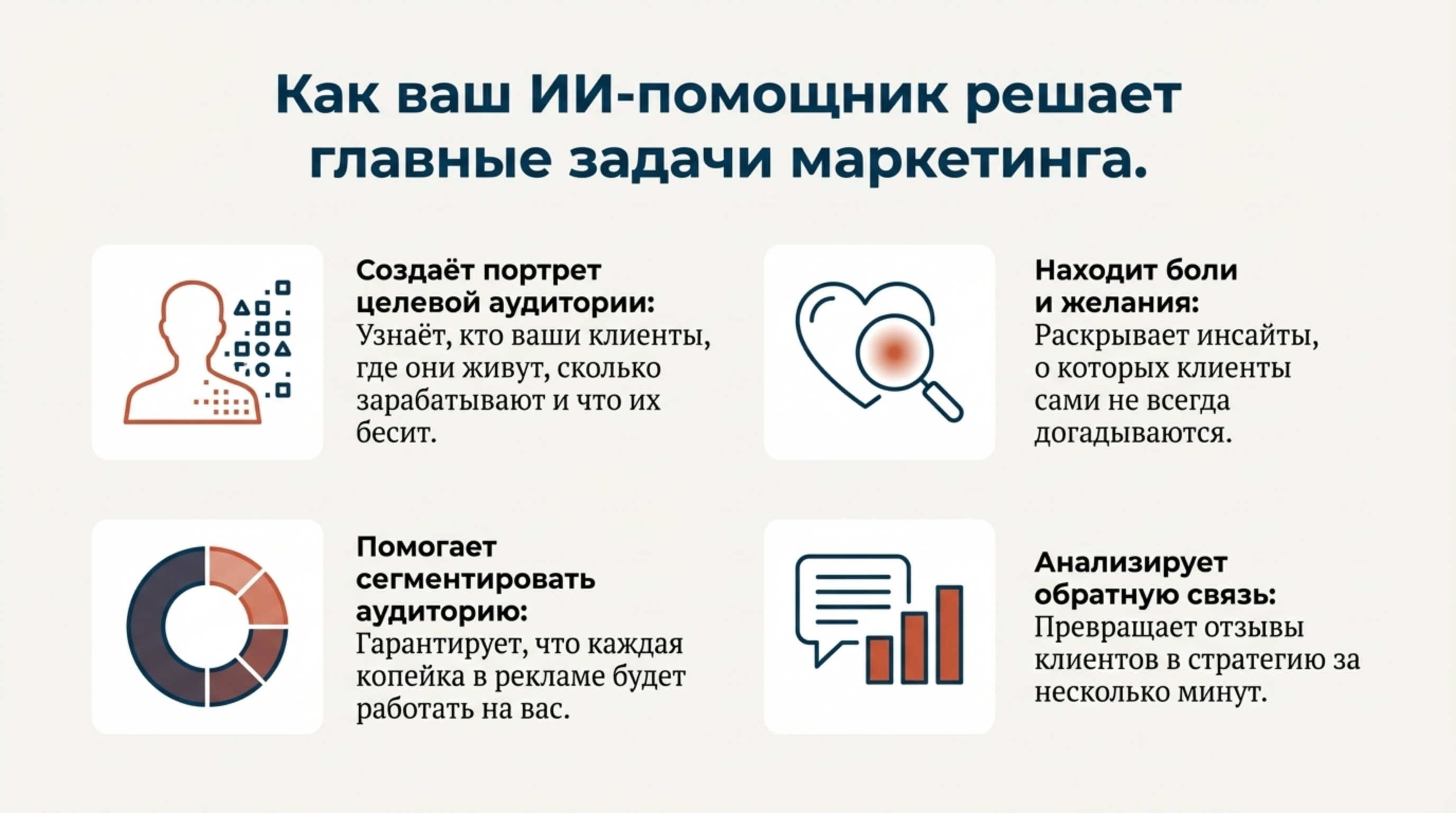 ИИ бот для определения целевой аудитории